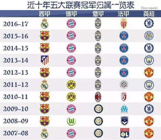 這樣的組合