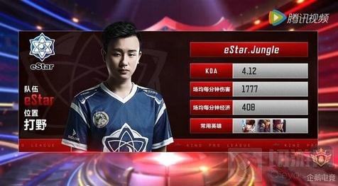据现场信息 据现场信息
