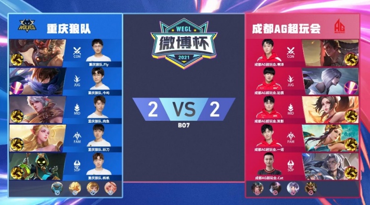 角度高 角度高